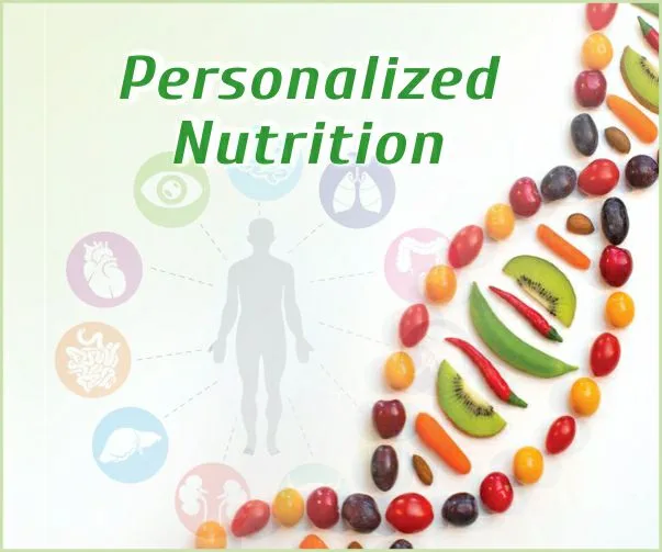 Top Weight Loss Trends in 2024 5 Top Weight Loss Trends in 2024