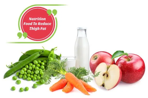 How to Reduce Thigh Fat: Effective Strategies for Toning and Shaping Your Legs 3 How to Reduce Thigh Fat